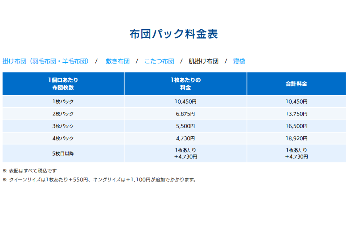 ふとんリネット　料金表　布団